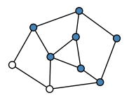 graph HhCgKUW