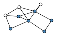 graph HhGIlE_