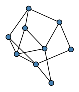 graph Hhog{EO