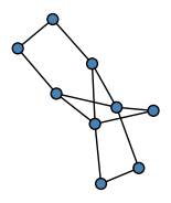 graph HhcGKeO