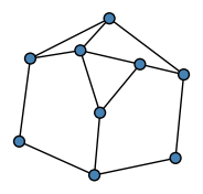 graph HhCg[EW