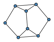 graph Gb?mTG