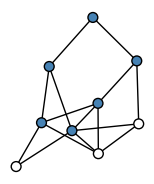 graph Hhqg[EQ