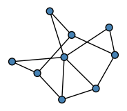 graph HheHKEO
