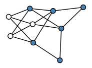 graph HlUgIe@