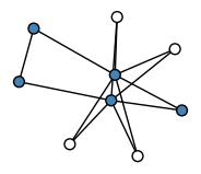 graph HlILDA_