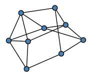 graph HhWg[fS