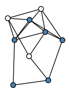 graph HhSh{Es
