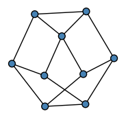 graph HlDHGUH