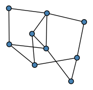 graph HxDHKEG
