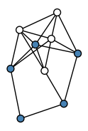 graph HnVhgU@