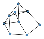 graph HhdGXFB