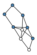 graph HlVGGEH