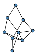graph HhTGkEW