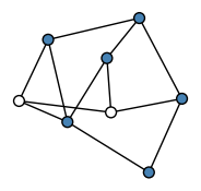 graph GbOlTG