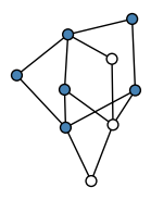 graph HhgIkE_