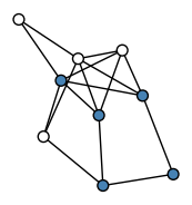 graph HhKHkUY