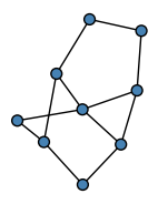graph HhHGgM@