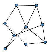 graph HhDGkeW