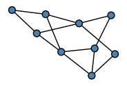 graph HhKGaM`