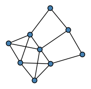 graph HhOw{EO