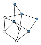 graph HjcgkEO