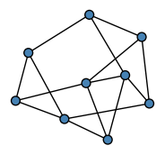 graph HlDIHeH