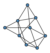 graph HlLmHUH