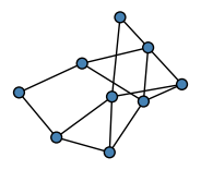 graph HlchGEH