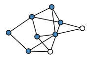 graph HlDGgFH
