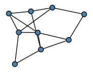 graph HhDGkFW