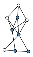 graph HdgZCEc