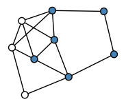 graph Hhph[EO