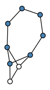 graph HlSGGE@