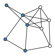 graph HzsgkEO