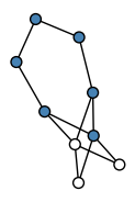 graph HlCGLE_