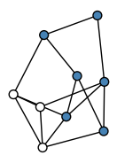 graph H|CigEH