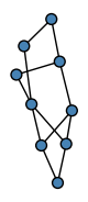 graph HhEGKUO