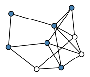 graph HlLJgEH