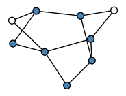 graph HhEGkE_