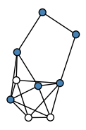 graph Hhph\UO