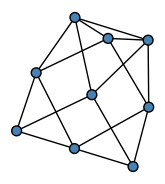 graph HzCWMMi