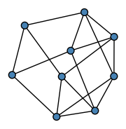 graph HnDLHMH