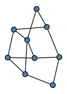 graph HlDGGeH