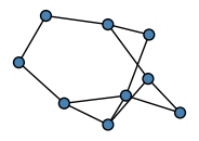 graph HhsHGE@