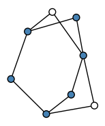 graph GdQL@O