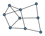 graph HhOg{EO