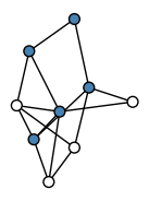 graph HhQh{EO