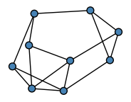 graph HlGG]ET