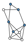 graph HhCx[u_
